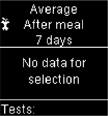"Average after meal 7 days" error