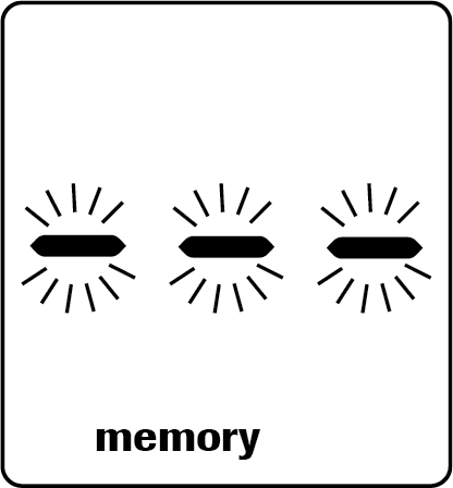 Memory error