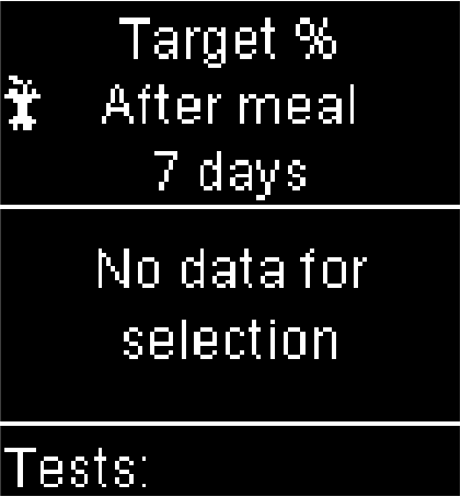 "Target % after meal 7 days" error