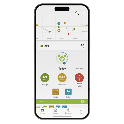 mySugr App
