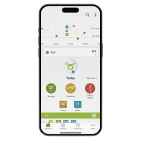 mySugr App