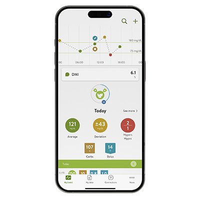 mySugr App