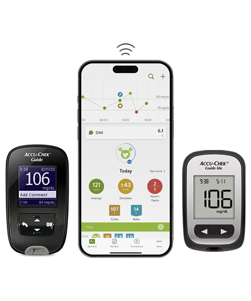 mySugr App Features and Benefits